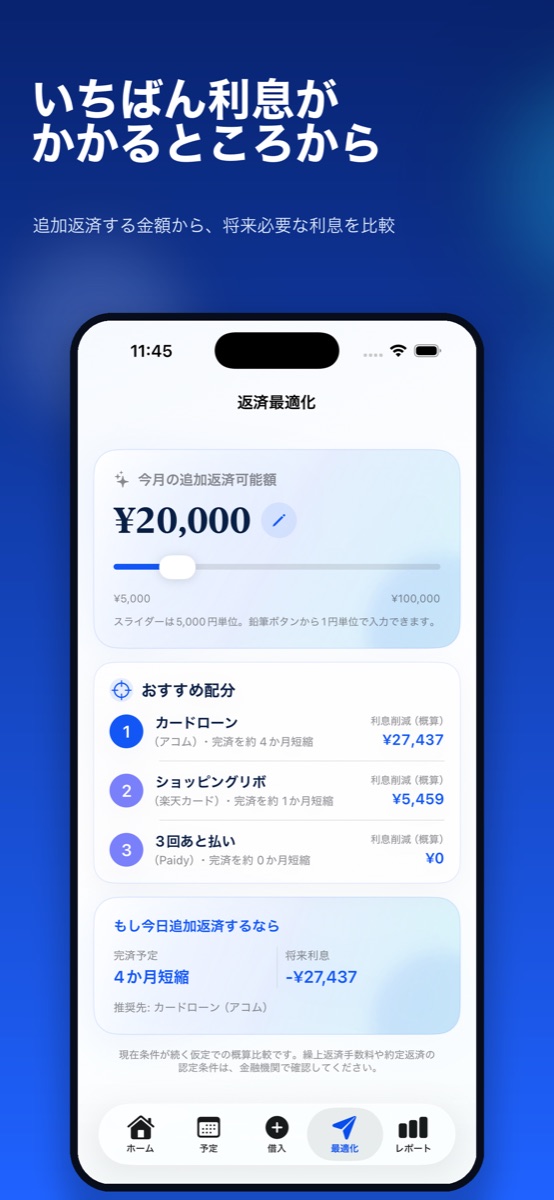 いちばん利息がかかるところから